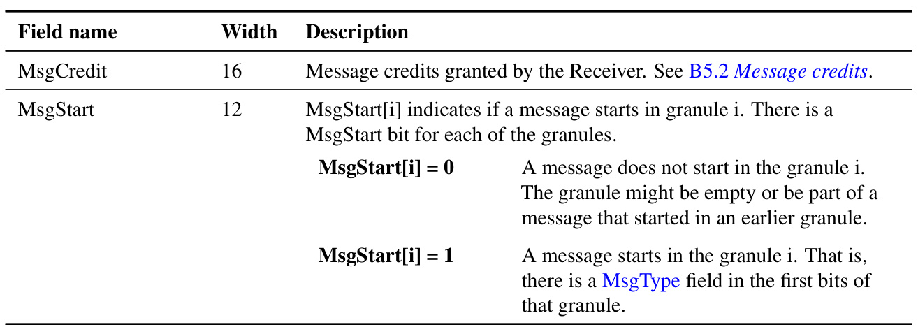 Table 3.1: Protocol header ﬁelds