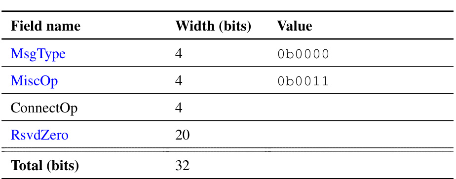 Table 8.4: MiscU.Connect message ﬁelds