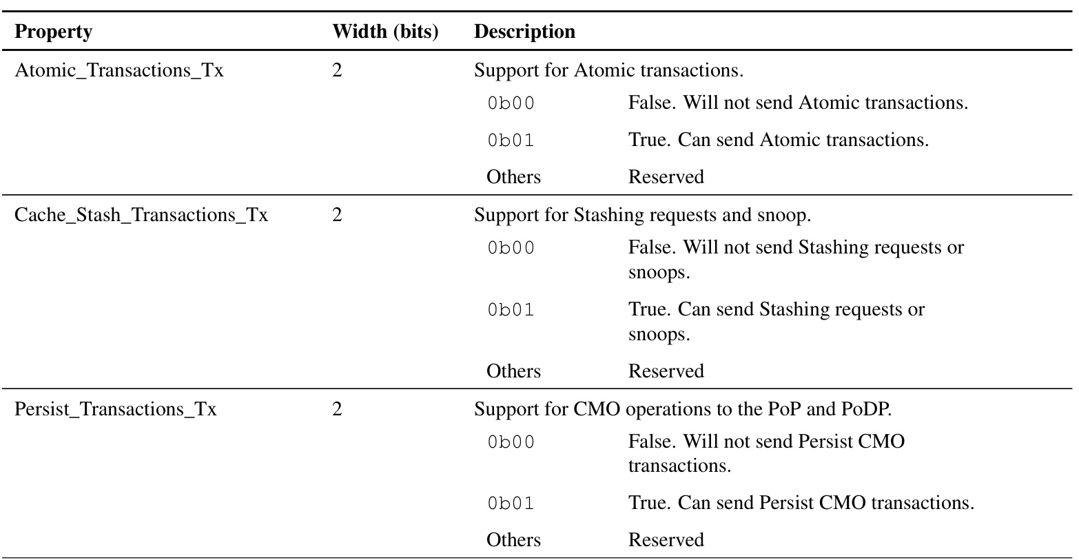 Table 10.5: Transmitter on-chip opcode/ﬂow properties
