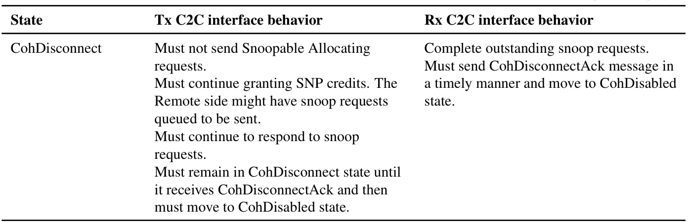 Table 8.6: C2C coherency connect state description